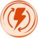 Energia
